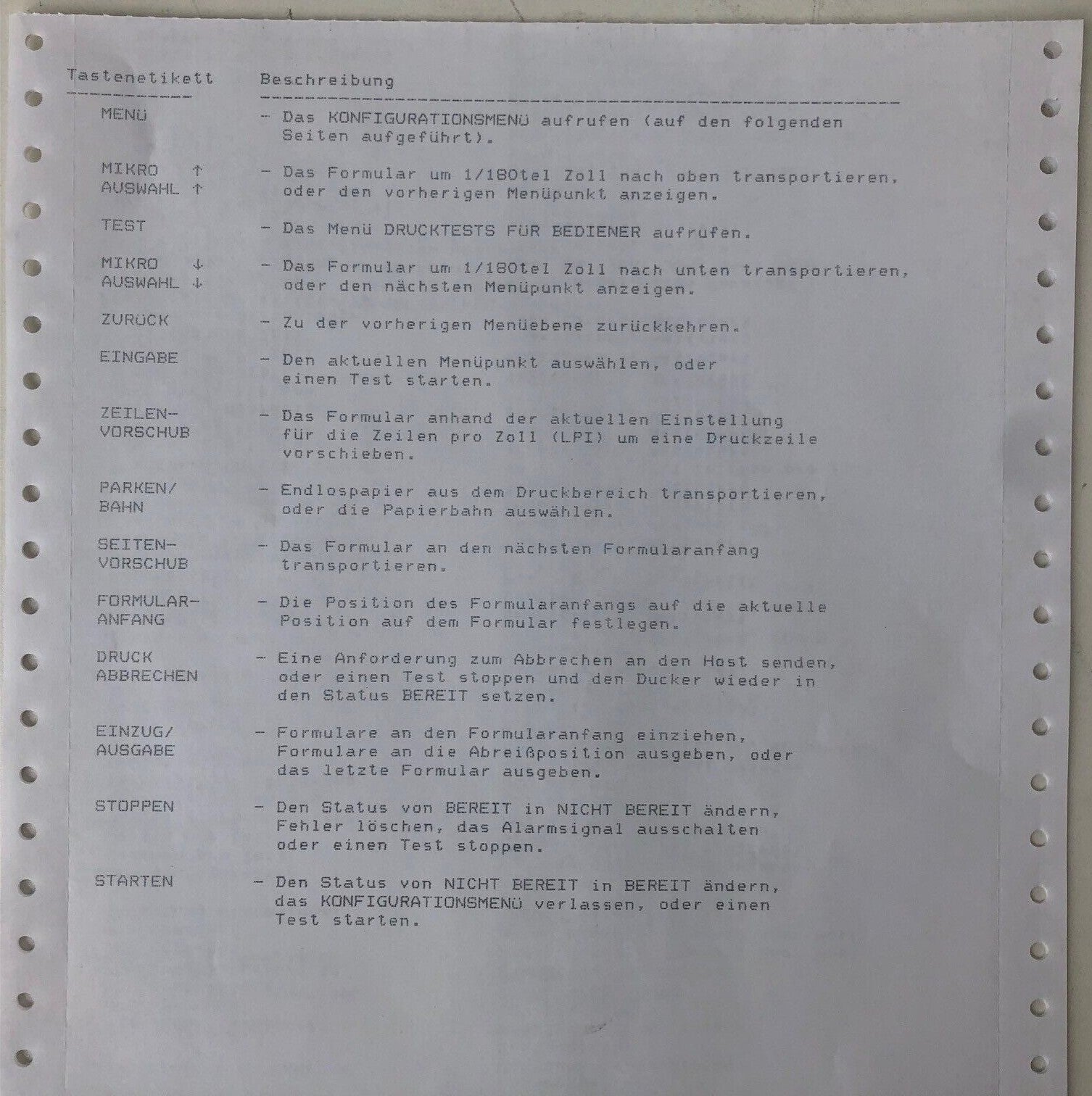 InfoPrint Solutions 4247-Z03 Großformat Drucker Nadeldrucker Ethernet 8